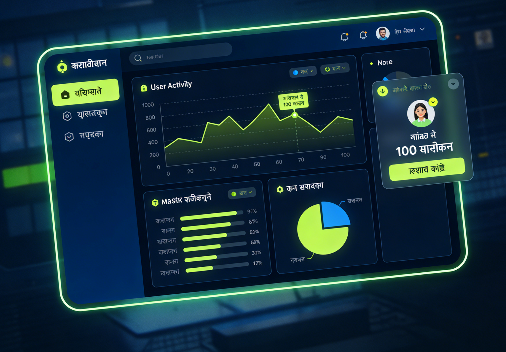 ऑनलाइन रिवॉर्ड सिस्टम